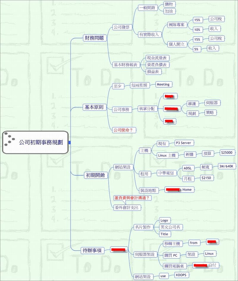 company_plan.jpg