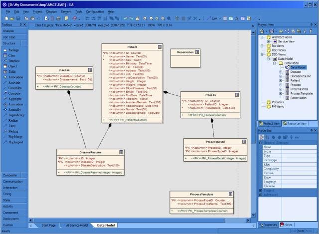 EA UML for E-R Model Design Screenshot