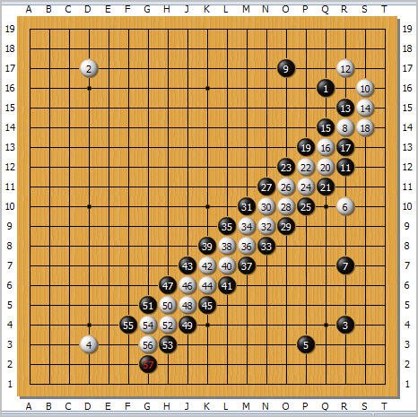 圖2、白征子不利,整個被征掉